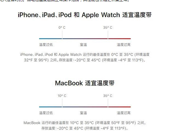 太子河苹果13维修分享iPhone 13耗电越来越快怎么办 